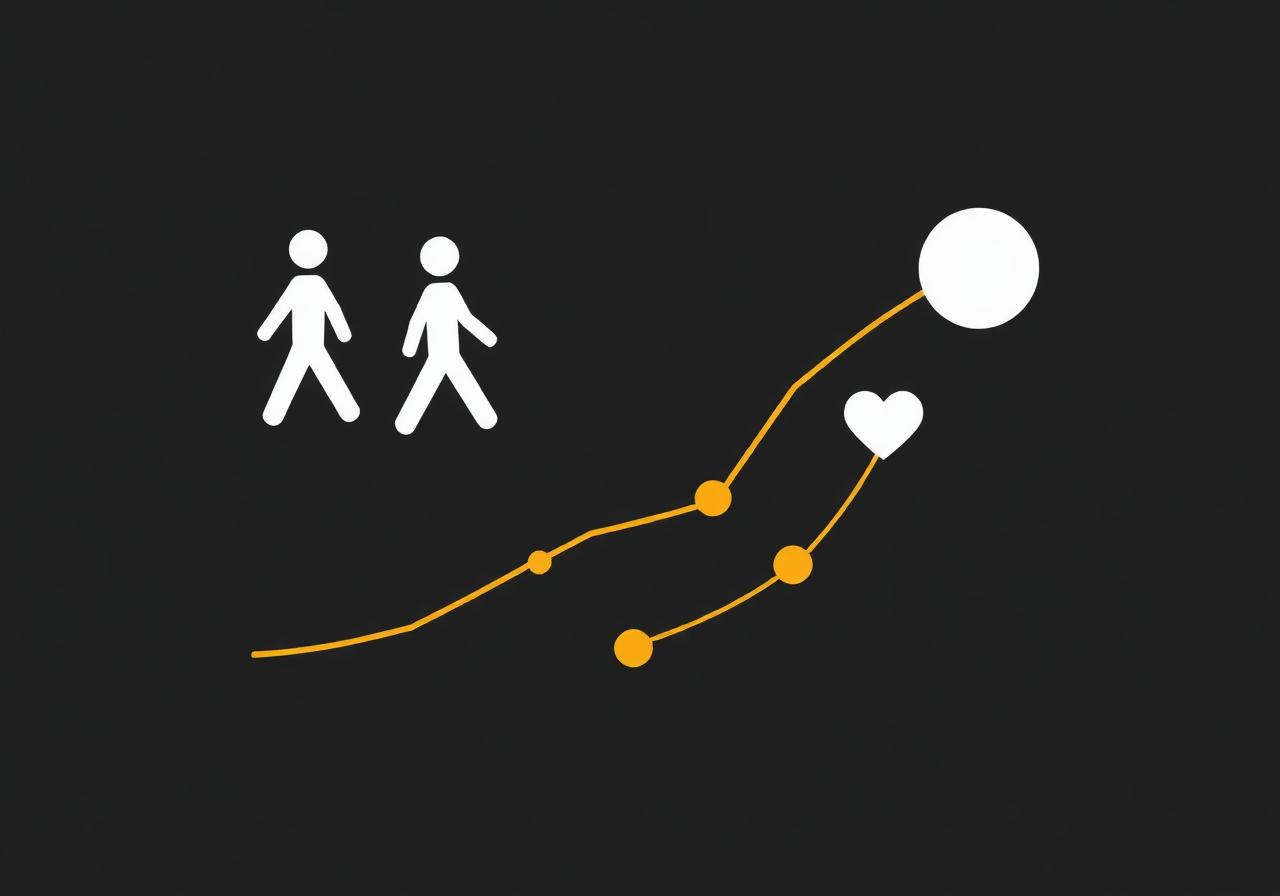 Benefits of a loyalty program